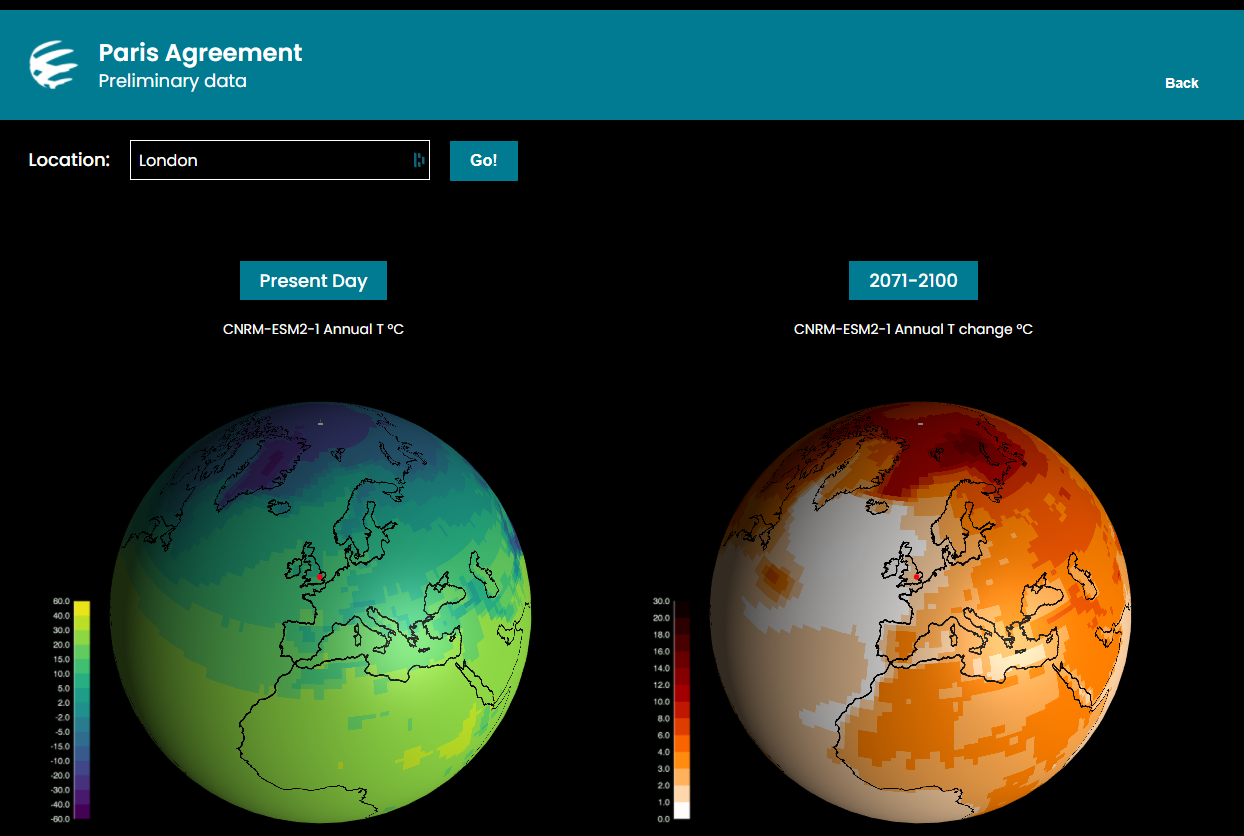 Earth 2100